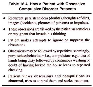 Patient with Obsessive Compulsive Disorder Presents